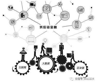 全球金融的多链未来不可避免|意见