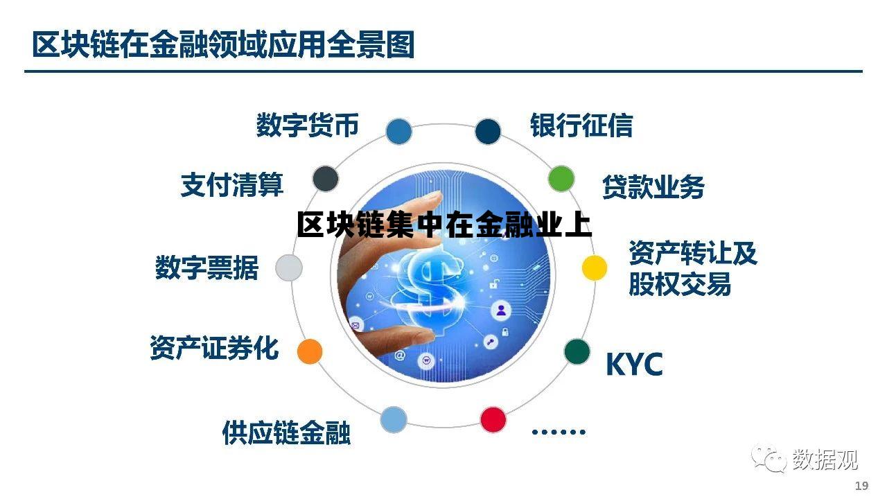 全球金融的多链未来不可避免|意见