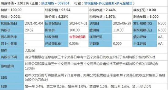 穆迪在Solana测试首个链上信用评级系统