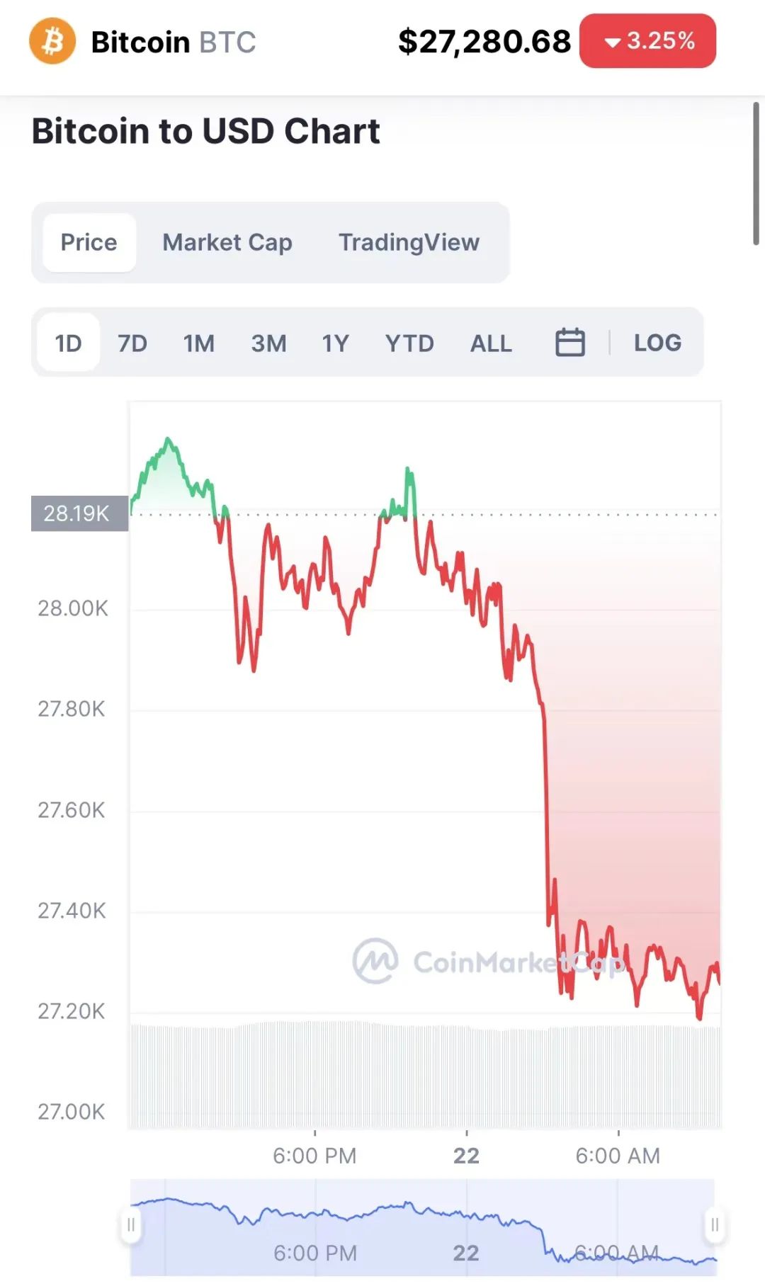 在纽约证券交易所上市的Sequans宣布筹集3.84亿美元，以推出BTC Treasury，但须经股东批准