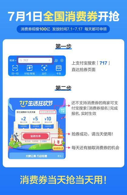 为什么49个国家的FTX债权人可能被削减支付