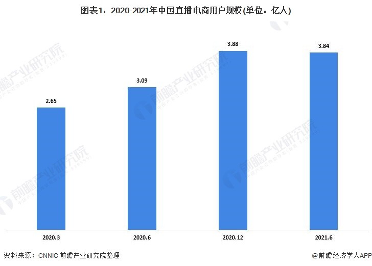 比特币2025年的上涨打破了2017年和2021年的模式-交易员应该关注这一关键指标吗？