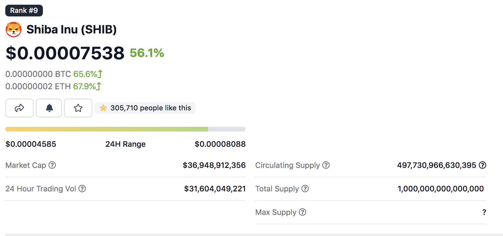 媒体公司Thumzup授权BTC、ETH、SAL、XRP、DOGE、LTC和USDC提供2.5亿美元的加密货币金库