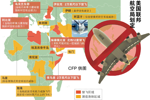 地理封锁导致美国投资者损失巨额空投资金，损失达26亿美元