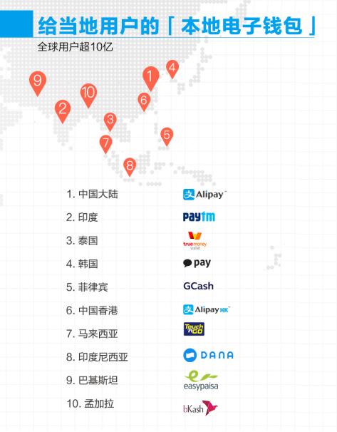 巴基斯坦成立加密货币委员会，积极着手采用区块链技术，开启数字未来之路