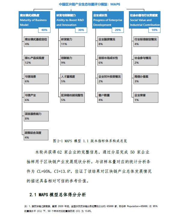 Ripple获DFSA许可，开启加密支付新篇章