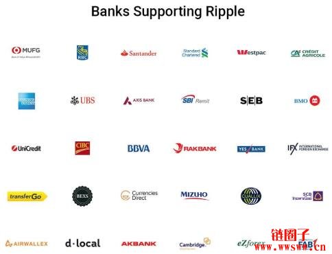 Ripple进军阿联酋获DFSA牌照，开启400亿美元支付市场新篇章