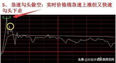 Hyperliquid，从史上最有价值空投到高估值警钟的思考