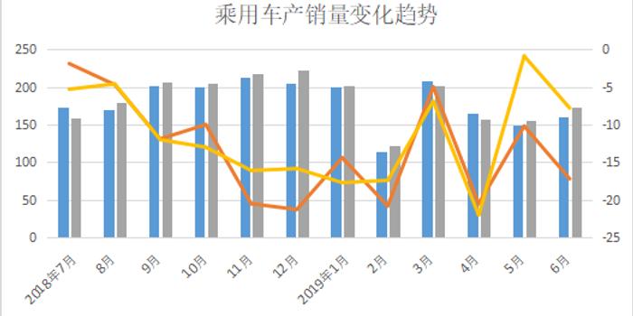 Cycle Trading，灿谷（Cang.us）——华丽转身与价值低估