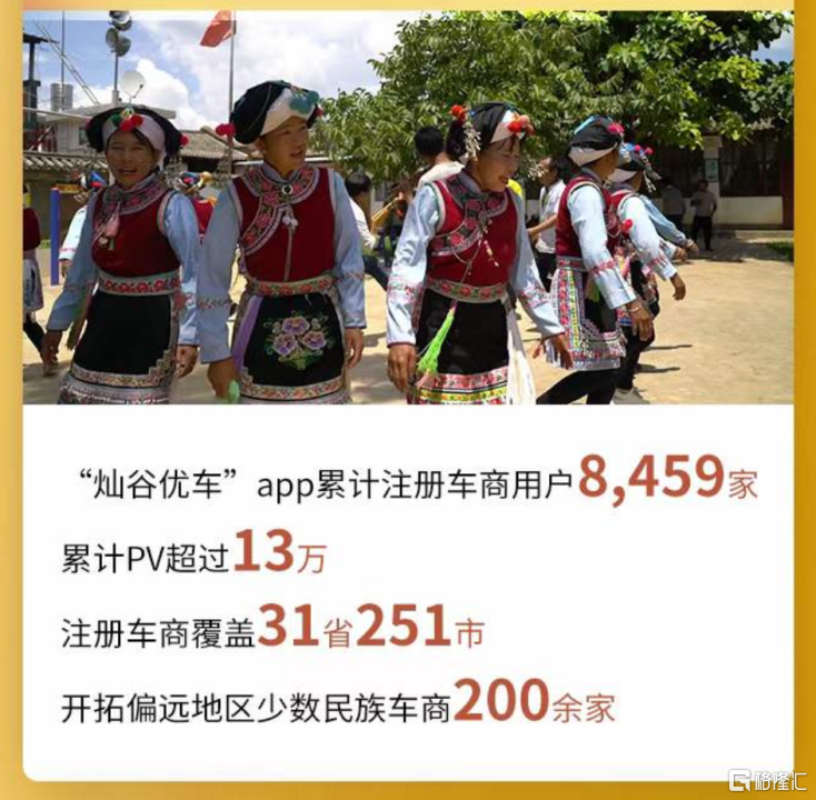 Cycle Trading，灿谷（Cang.us）——华丽转身与价值低估