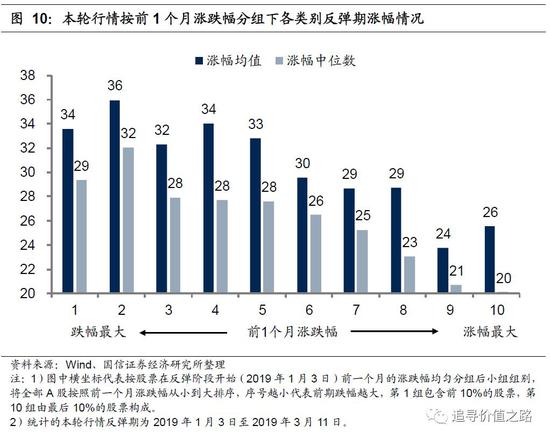比特币行情合理估值深度探讨