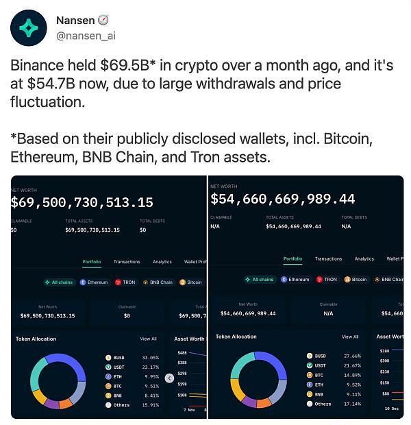Bankless时代下的顶级AI Meme代币十大关注焦点