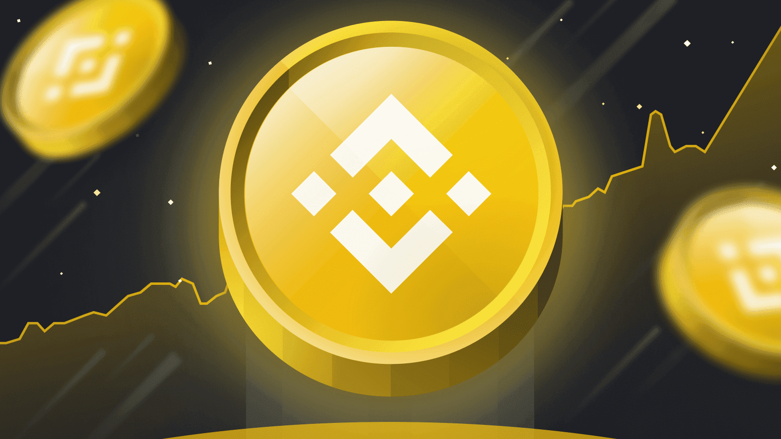 金色图览，周期强势代币一览