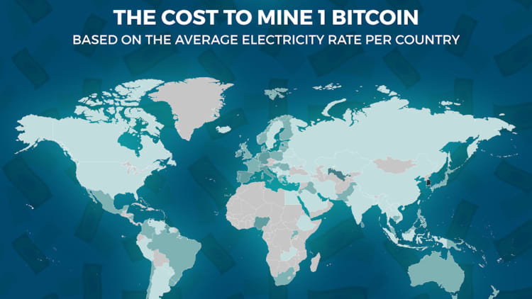 Coin Metrics揭示全球加密交易地图的奥秘