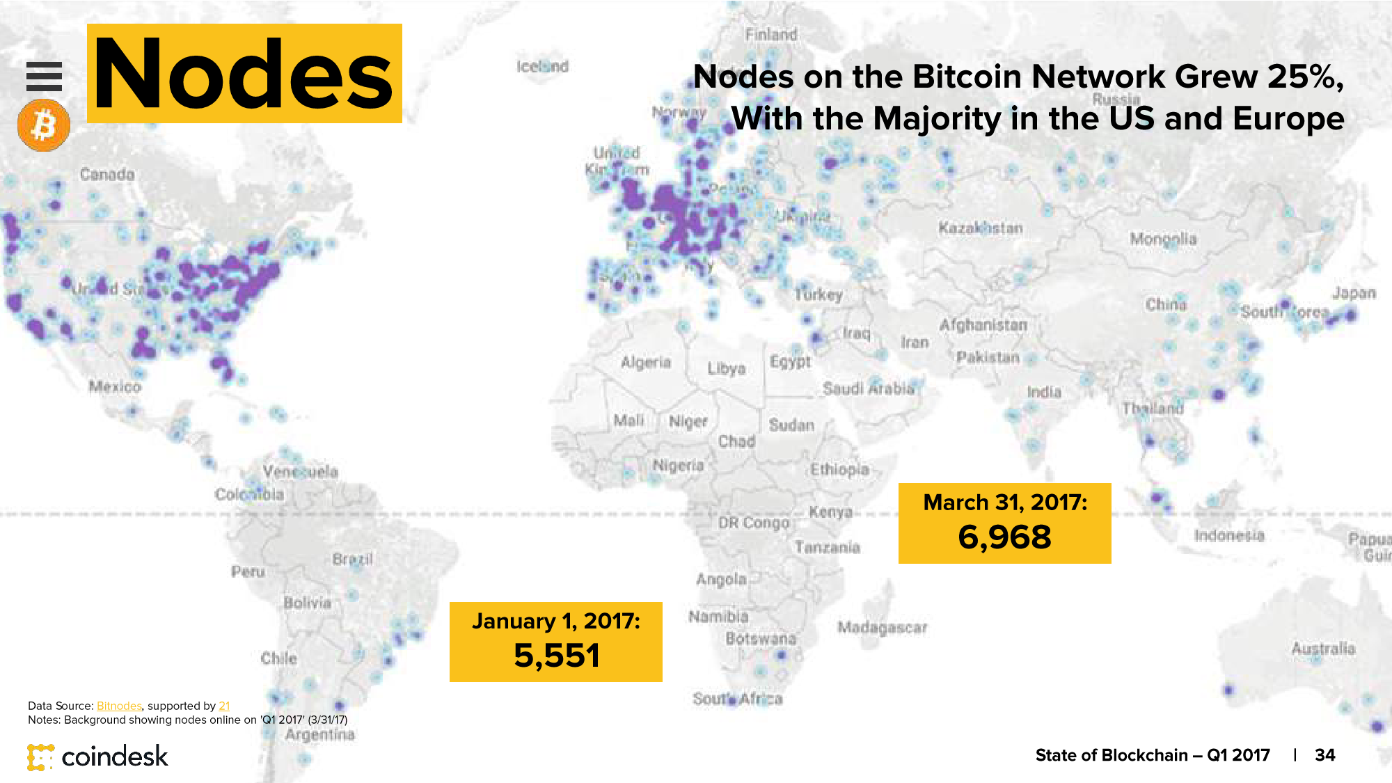 Coin Metrics，世界加密交易地图