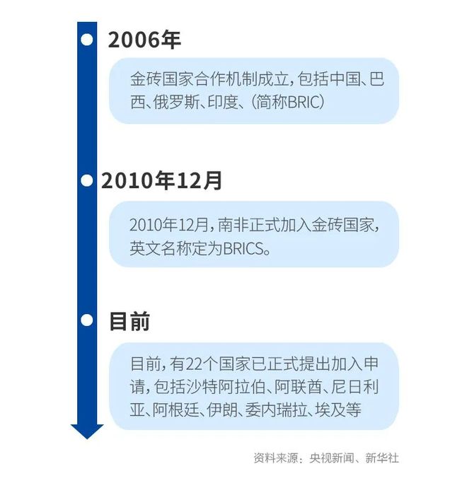 金色百科，一文读懂去中心化科学DeSci