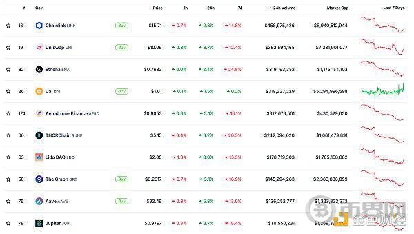 Ripple稳定币RLUSD获批准与微软股东投票反对比特币投资提案的背后