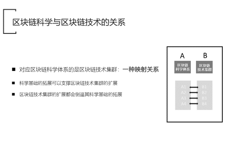 DeSci 革命，通过区块链改变科学发展范式