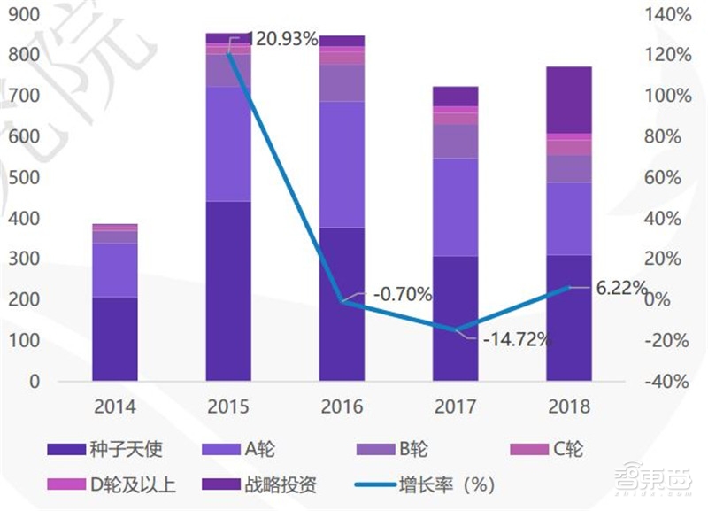 纽约客，非理性繁荣与特朗普加密热潮的持久性探究