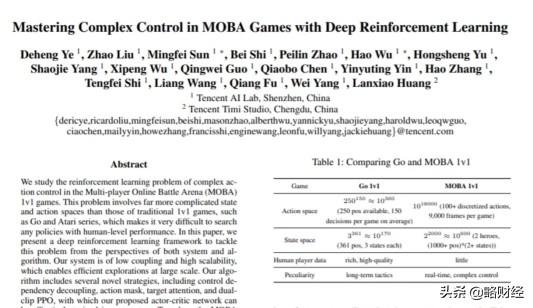 AI Agent的最佳投资战略探讨