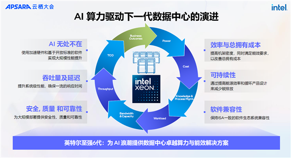 技术创新驱动的Virtuals Protocol，AI代理基础架构探究