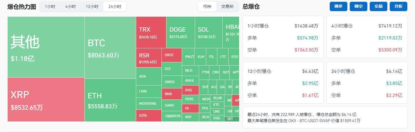 韩国撤销戒严令与加密货币市场的回暖