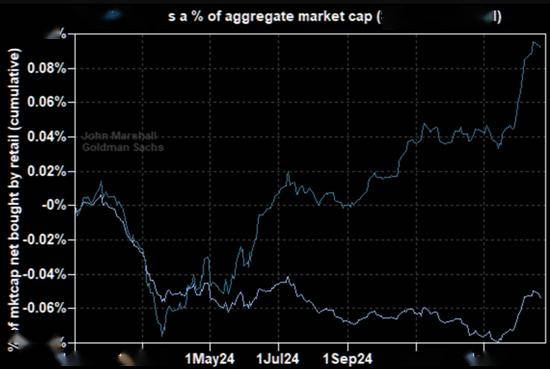 比特币狂热与ETF效应，MicroStrategy股价受华尔街2X MSTR ETF影响分析