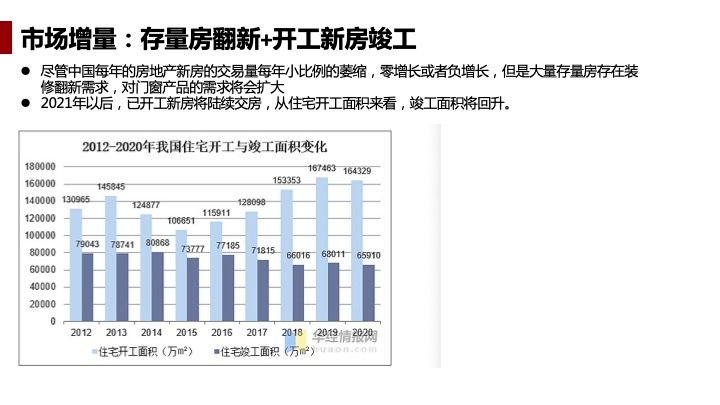 Virtuals Protocol与竞争对手的全面深度对比及解析