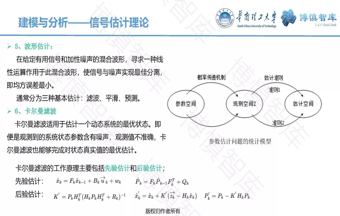 BTCFi深度解析，概念、功能及问题解决指南
