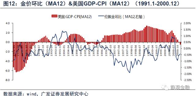 俄罗斯确立Crypto税收框架，开启数字资产税收新时代，预计年收入达2000亿卢布