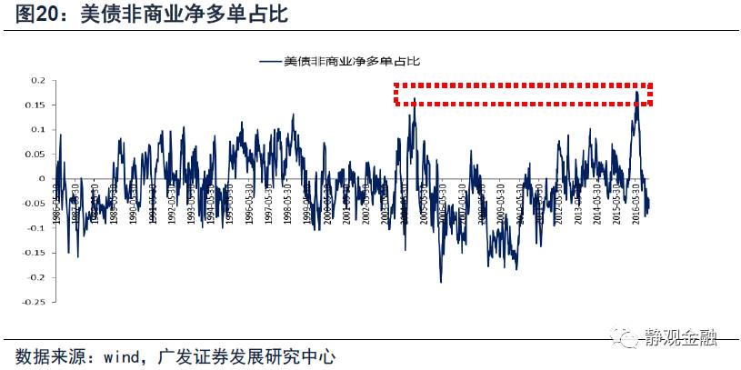 俄罗斯正式确立Crypto相关税收框架，开启数字资产税收新时代，预计每年创造2000亿卢布收入