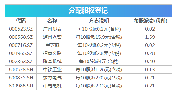 揭秘exSat，年化收益达133%，突破比特币边界的对接层