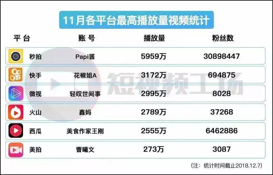 揭秘exSat，年化收益达133%，突破比特币边界的对接层